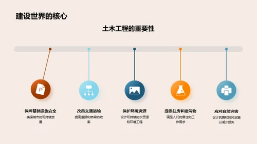 工学探索之旅