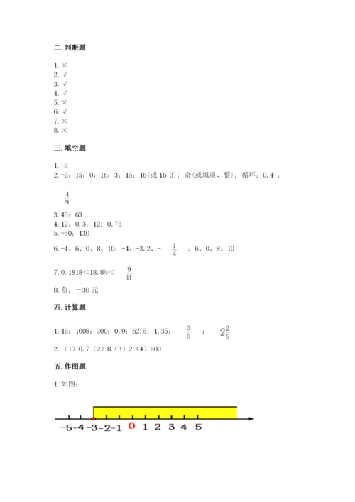 沪教版小学数学六年级下册期末检测试题附参考答案【典型题】.docx