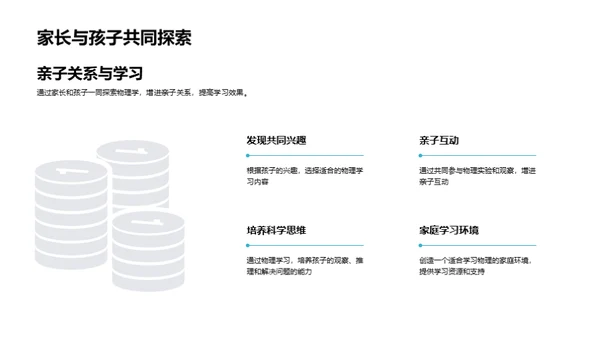 物理在生活中的魅力