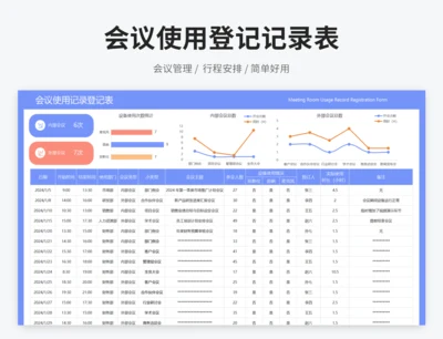 会议使用登记记录表