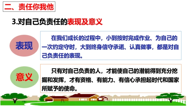 第六课  责任与角色同在复习课件 （22张PPT）
