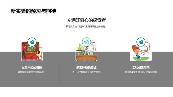 科学实验深度解读PPT模板