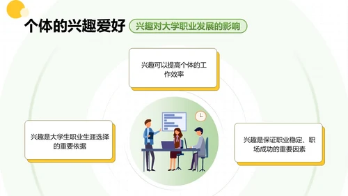 黄绿双色卡通插画学校教育培训职业探索PPT模板职业规划