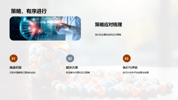 医疗保健行业回顾与展望