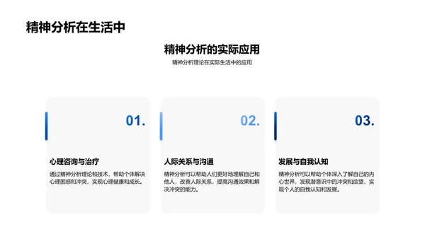 精神分析理论总结