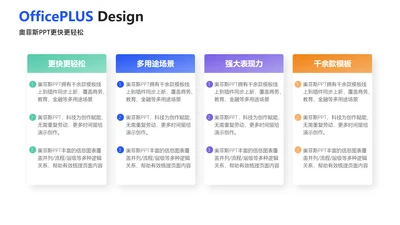 简约风并列关系4项PPT