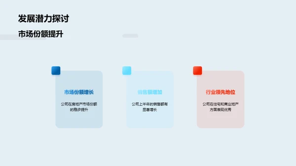 上半年房产业绩回顾