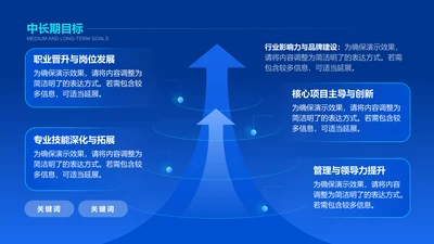 创意风竞聘述职PPT棱锥