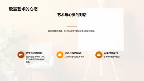 艺术之观与感