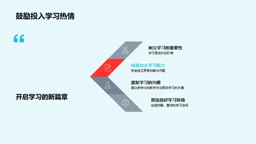 全新起航筑梦学年