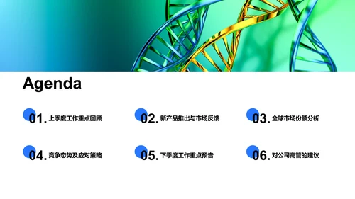 医保季度报告PPT模板