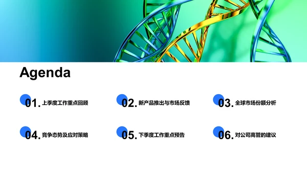 医保季度报告PPT模板