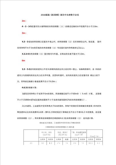 一级注册消防工程师