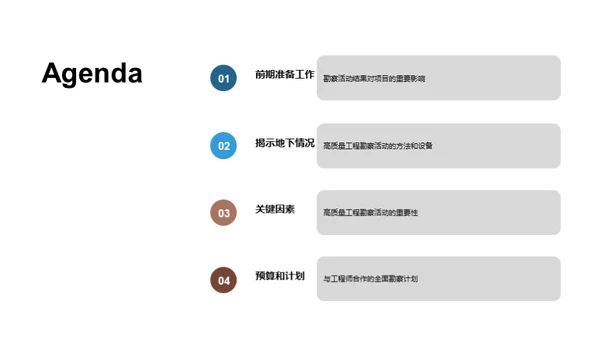 工程勘察：项目成功法宝