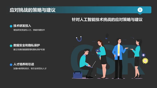 蓝色科技风人工智能基础PPT模板