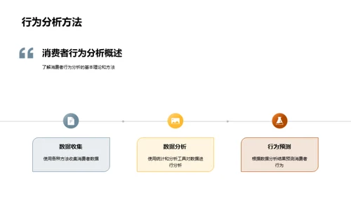 寒露节消费新视角