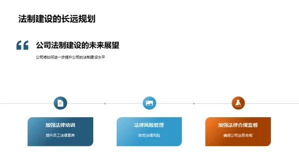 公司法治建设探索