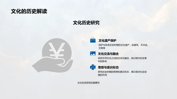 历史学基础讲座PPT模板
