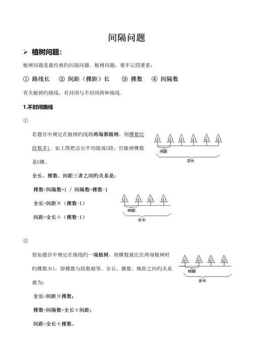 2023年奥数知识点间隔问题.docx