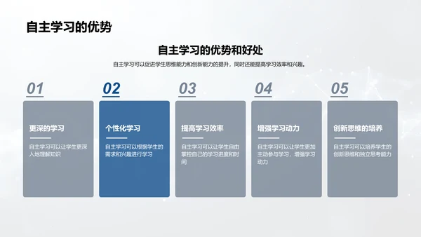 自主学习效应PPT模板