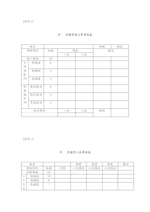 现代销售人员管理统一规定.docx