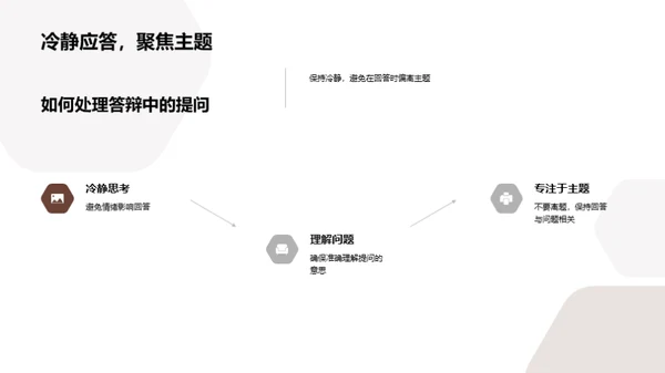 法学答辩艺术