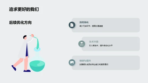 运营效率提升策略