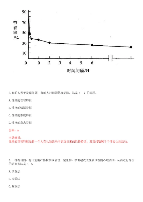 2021年07月上海交通大学材料学院倪娜副教授课题组2021年招聘博士后笔试参考题库含答案解析