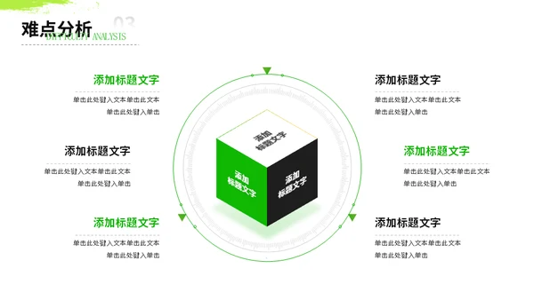 教师授课公开课课堂教育上课教学通用PPT模板