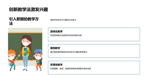 数学教学创新之路PPT模板