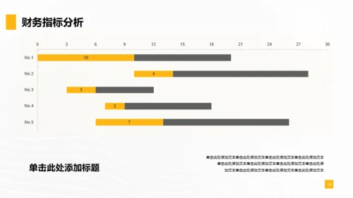 黄黑色商务风通用行业年终总结PPT模板