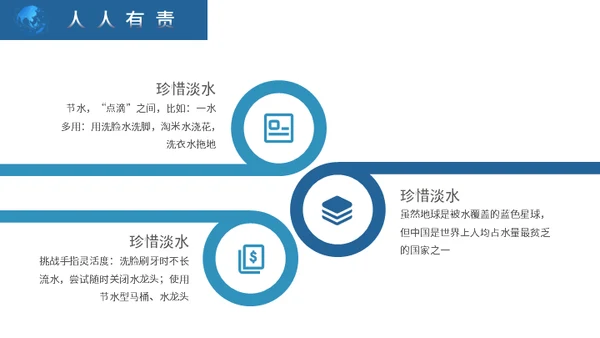 地球一小时活动宣传介绍通用PPT模板