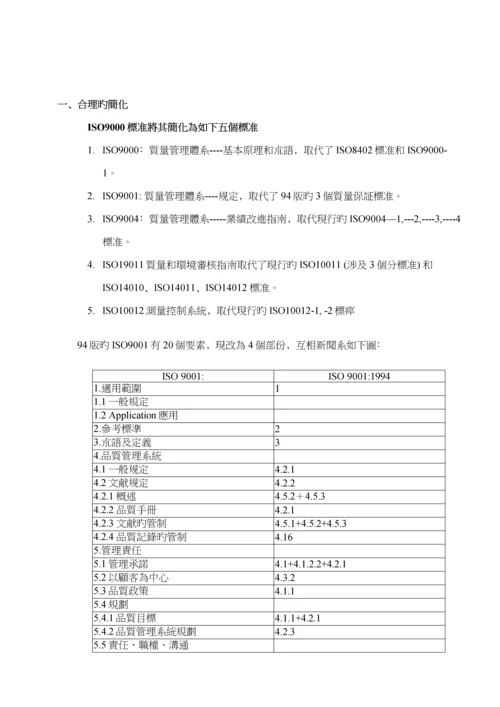 ISO9001质量管理全新体系重点标准要素详解.docx