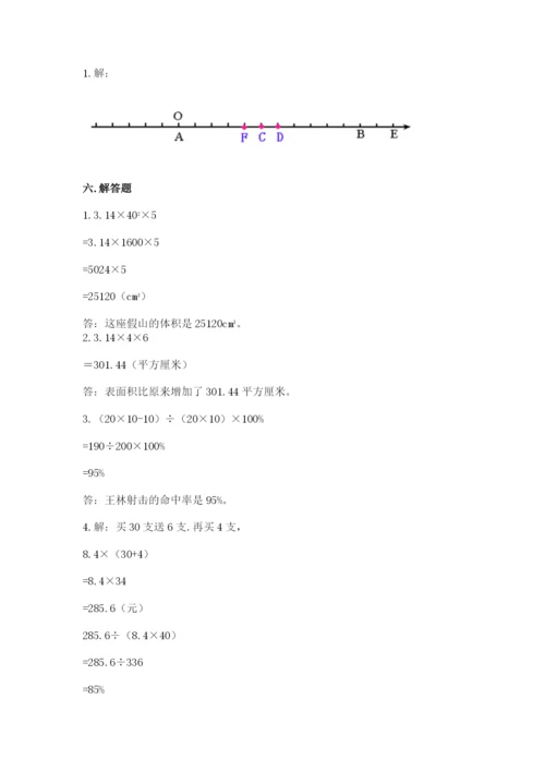冀教版小升初数学模拟试卷附完整答案【易错题】.docx