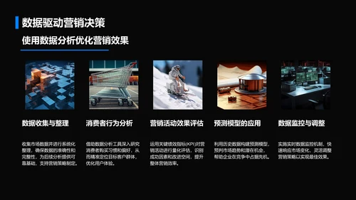 蓝色商务风通用行业商业计划书PPT模板