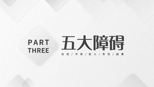 灰色简约商务冷淡风团队协作五大障碍企业培训PPT模板