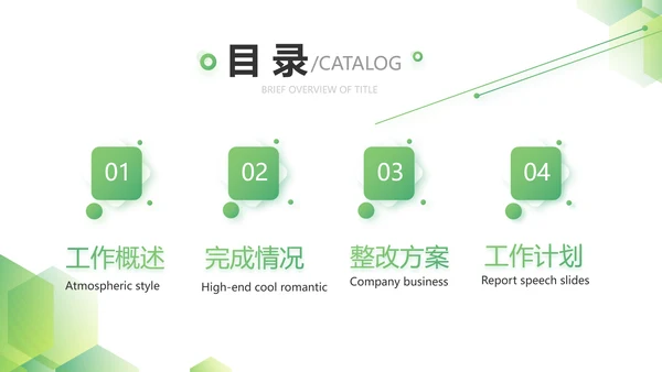 绿色简约大气年终总结PPT