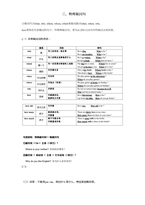 2023年沪教牛津版七上U14知识点语法.docx