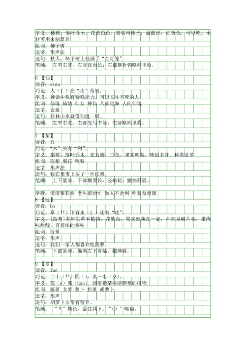 人教版三年级上册语文秋天的雨生字组词.docx