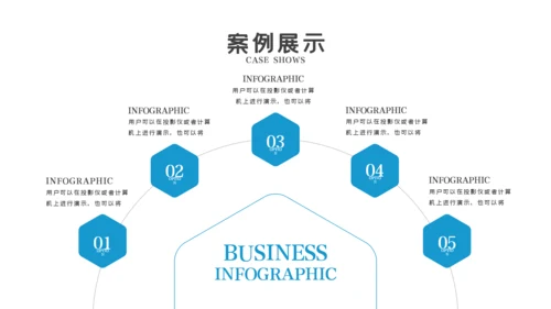 欧美大气企业宣传公司简介商务PPT模板
