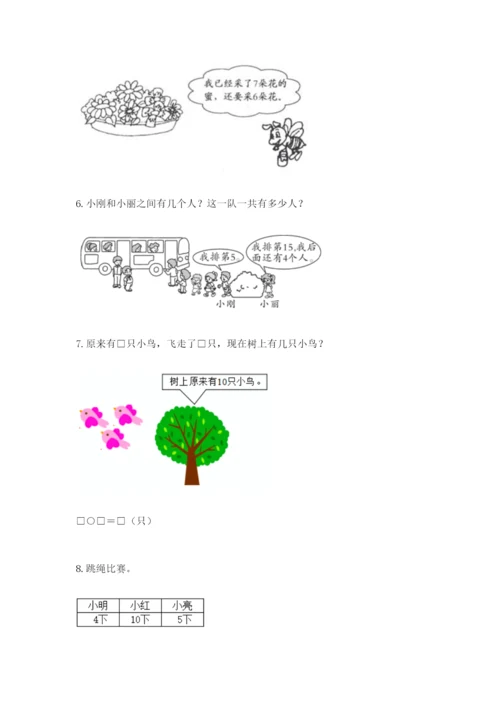小学一年级数学应用题大全附完整答案【易错题】.docx