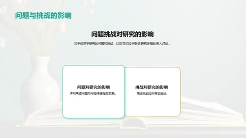 经济学研究之路