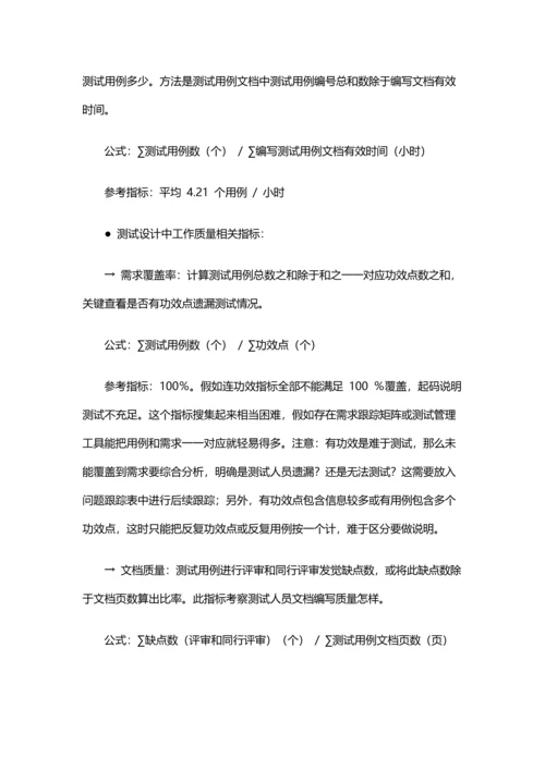 软件测试人员绩效管理考核详细.docx