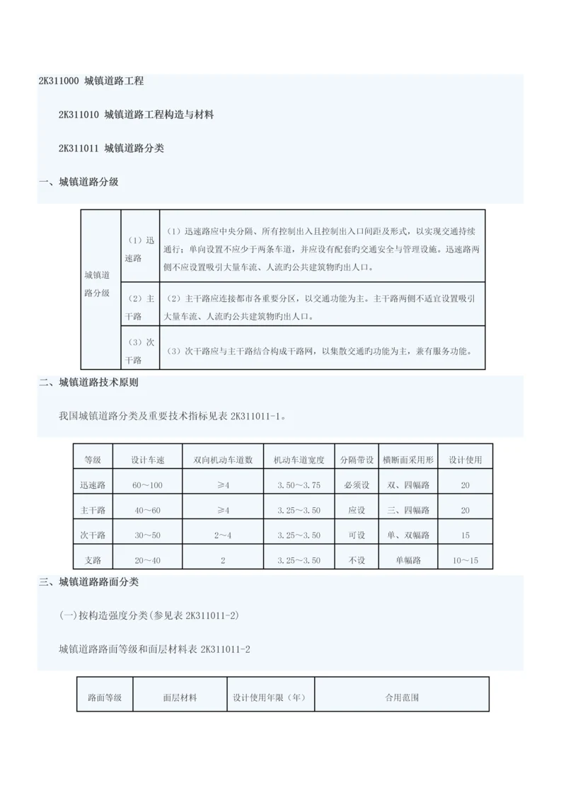 2023年二级建造师市政工程实务必背考点.docx