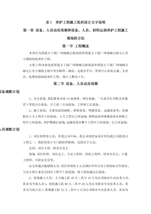 绿化养护施工方案.docx