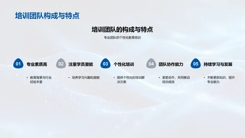 年终培训业绩报告