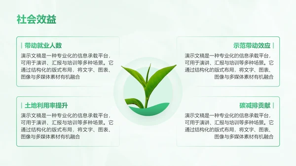 绿色商务风农业商业计划书PPT模板