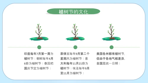 312植树节活动PPT模板
