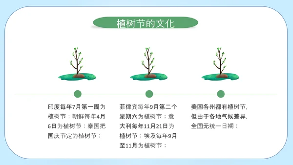 312植树节活动PPT模板