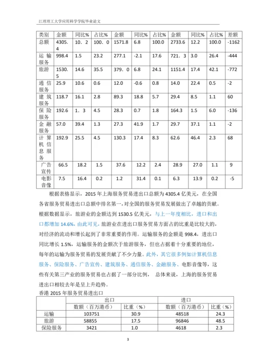 沪港服务贸易发展比较研究-毕业论文.docx